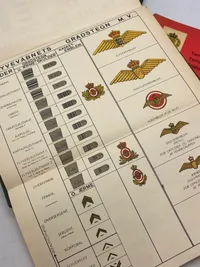 Diverse lærebøger for hærens menige