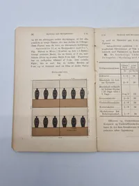 Skyde reglement for fodfolket 1912