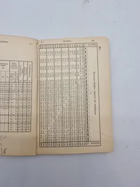 Skyde reglement for fodfolket 1912