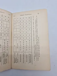 Skyde reglement for fodfolket 1912
