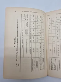 Skyde reglement for fodfolket 1912