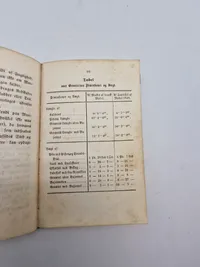 Ekstremet sjælden bog om våbenlære 1855