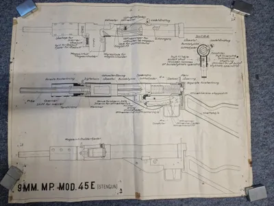 Original undervisnings planche stengun