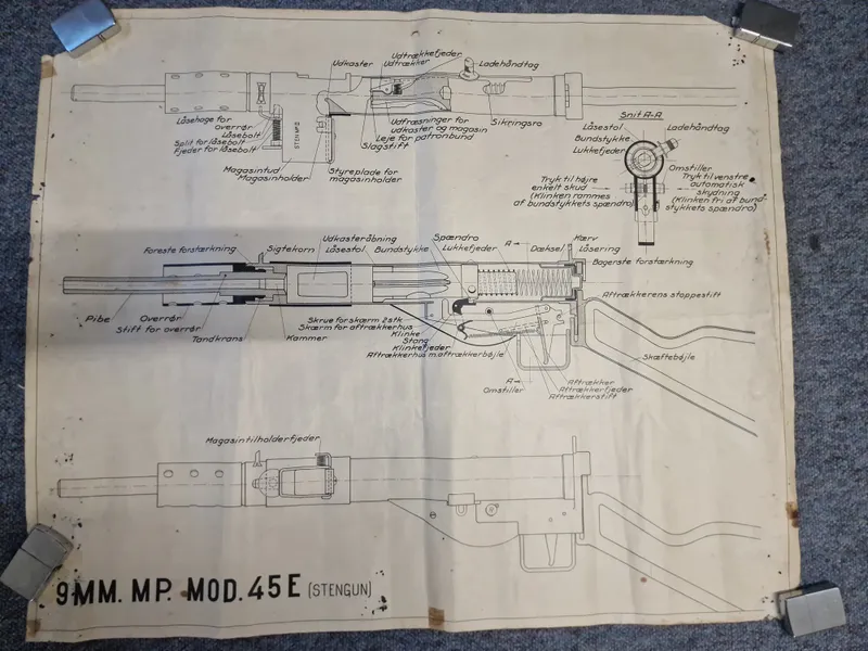 Original undervisnings planche stengun