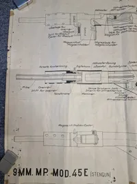 Original undervisnings planche stengun