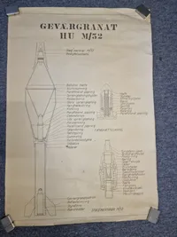 Undervisning planche  geværgranat