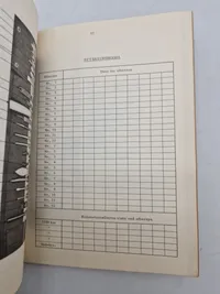 Militær VW bog