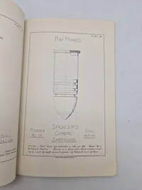 Original Metallic Cartridges, (regulation And Experimental,) As Manufactured And Tested At The Frankford Arsena