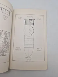 Original Metallic Cartridges, (regulation And Experimental,) As Manufactured And Tested At The Frankford Arsena