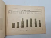 Patronkatalog Lorenz Karlsruhe