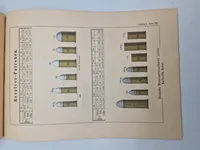 Patronkatalog Lorenz Karlsruhe