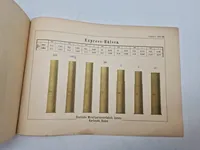 Patronkatalog Lorenz Karlsruhe