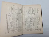 Skydereglement for fodfolket 1901