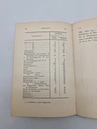 Skydereglement for fodfolket 1901