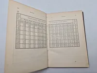 Skydereglement for fodfolket 1901