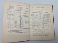 Skydereglement for fodfolket 1901