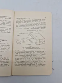 Samling originale instruktioner for kastning af håndbombe og håndgranat