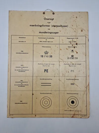 Planche Dansk militær mærkning