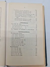 Original bog - Artilleriets ammunition