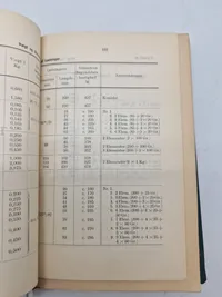 Original bog - Artilleriets ammunition
