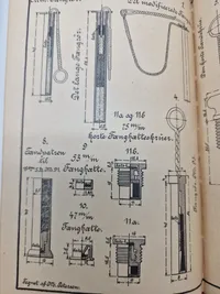 Original bog - Artilleriets ammunition