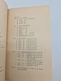 Original bog - Artilleriets ammunition