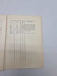 Originalt hæfte omhandlende håndgranater og håndbomber