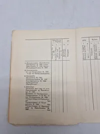Originalt hæfte omhandlende håndgranater og håndbomber