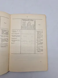 Uniforms reglement for hæren 1941