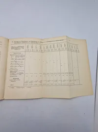 Uniforms reglement for hæren 1941