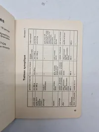 Fransk instruktionshæfte for granater