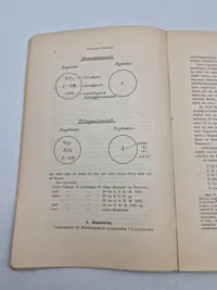 Artilleriets Ammunition 1916