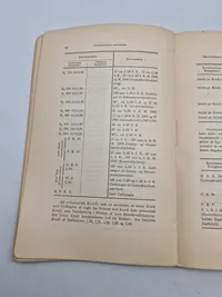 Artilleriets Ammunition 1916