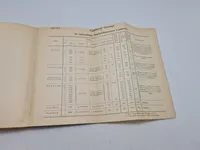Artilleriets Ammunition 1916