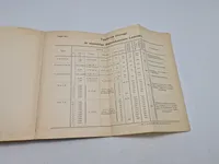 Artilleriets Ammunition 1916