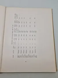 Bog om K98