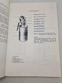 Håndgranat Lexikon