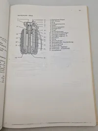 Håndgranat Lexikon
