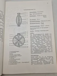 Håndgranat Lexikon