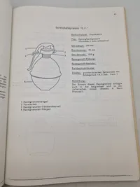 Håndgranat Lexikon