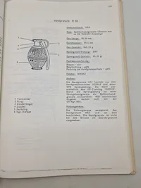 Håndgranat Lexikon