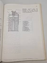 Håndgranat Lexikon