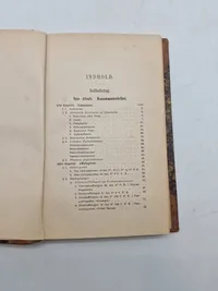 Flådens Artilleri materiel 1881
