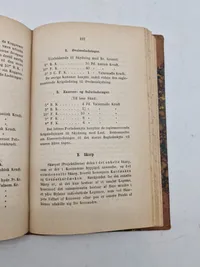 Flådens Artilleri materiel 1881