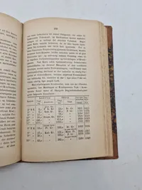 Flådens Artilleri materiel 1881