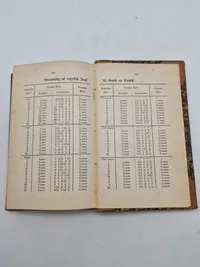 Flådens Artilleri materiel 1881