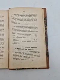 Flådens Artilleri materiel 1881