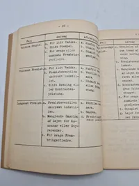 75 mm L./38 panservognskanon