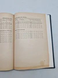 Bog om ammunition