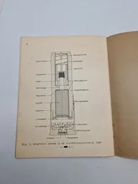 4 mm Instruktionskanon M.1948
